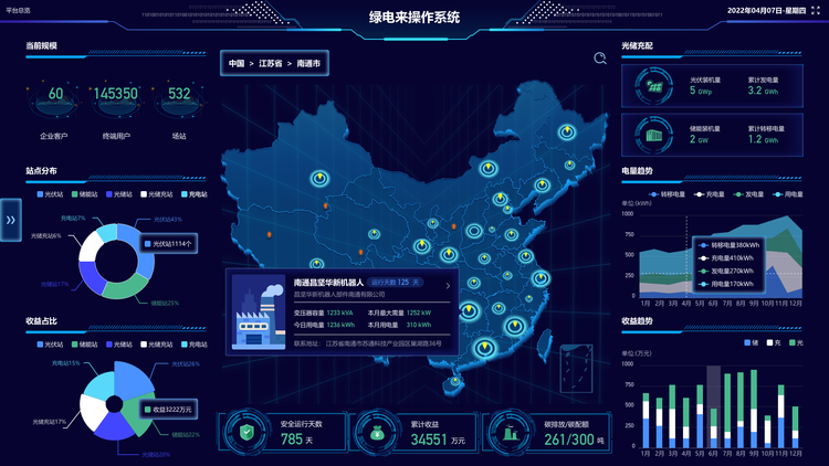 疫情之下，美克生能源淮安光储一体化项目正常并网运行
